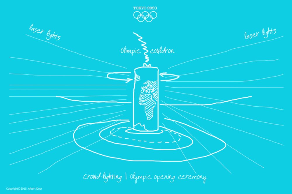 BEIJING - AUGUST 08:  Fireworks explode from the stadium roof during the Opening Ceremony for the 2008 Beijing Summer Olympics at the National Stadium on August 8, 2008 in Beijing, China.  (Photo by Adam Pretty/Getty Images)